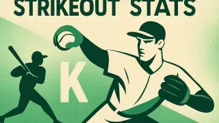 2026 Strikeout Stats